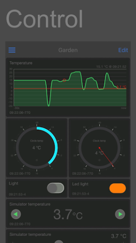 IoT OnOff® - B