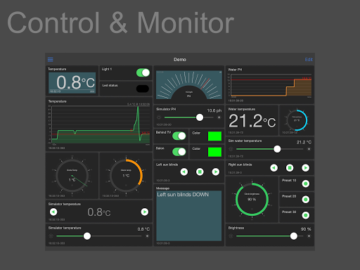 IoT OnOff® - H